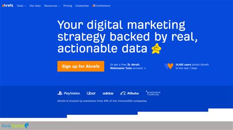 promotiecode ahrefs